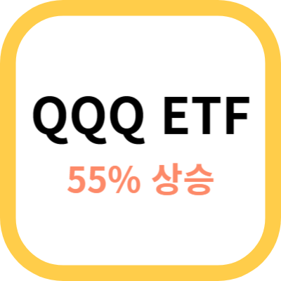 QQQ ETF