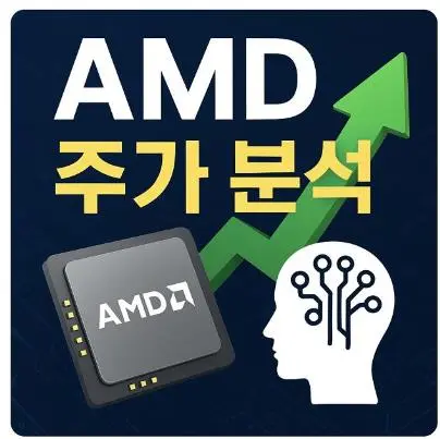 AMD 주가 분석