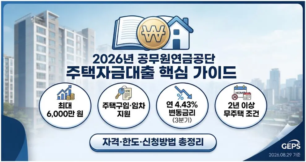 2026년 공무원연금공단 주택자금대출 조건과 한도 안내