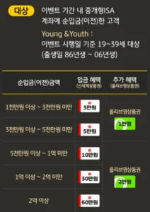 kb4-다음에서-변환-png