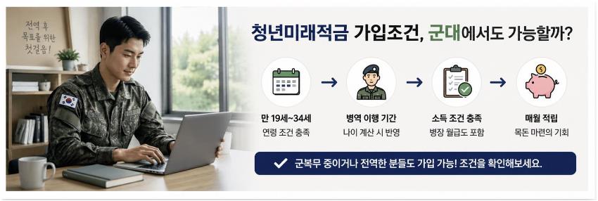 청년미래적금
