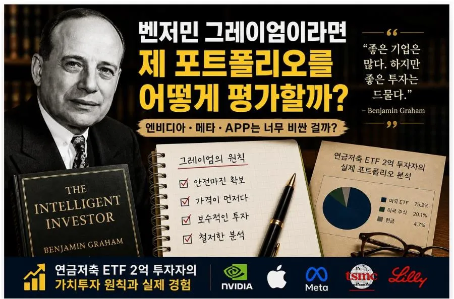 벤저민 그레이엄 관점에서 엔비디아 메타 APP 등 미국 성장주 포트폴리오를 분석한 가치투자 대표 이미지