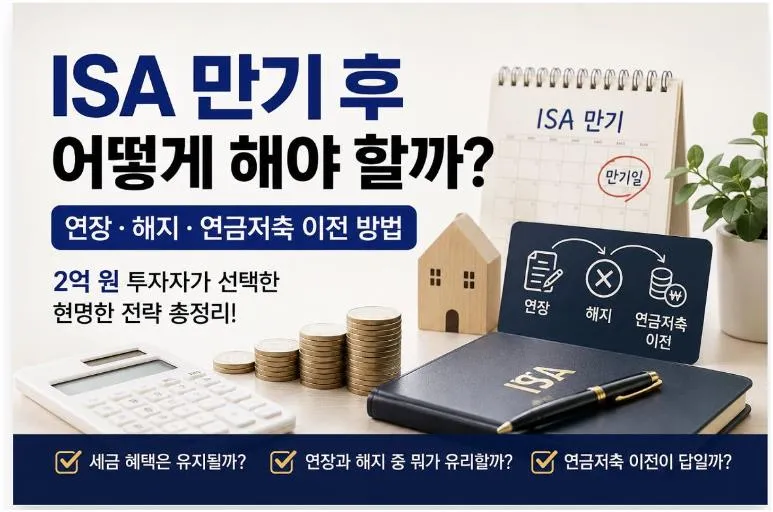ISA 만기 후 연장, 해지, 연금저축 이전 방법을 비교한 대표 이미지. 2억 원 투자자의 ISA 만기 활용 전략 정리