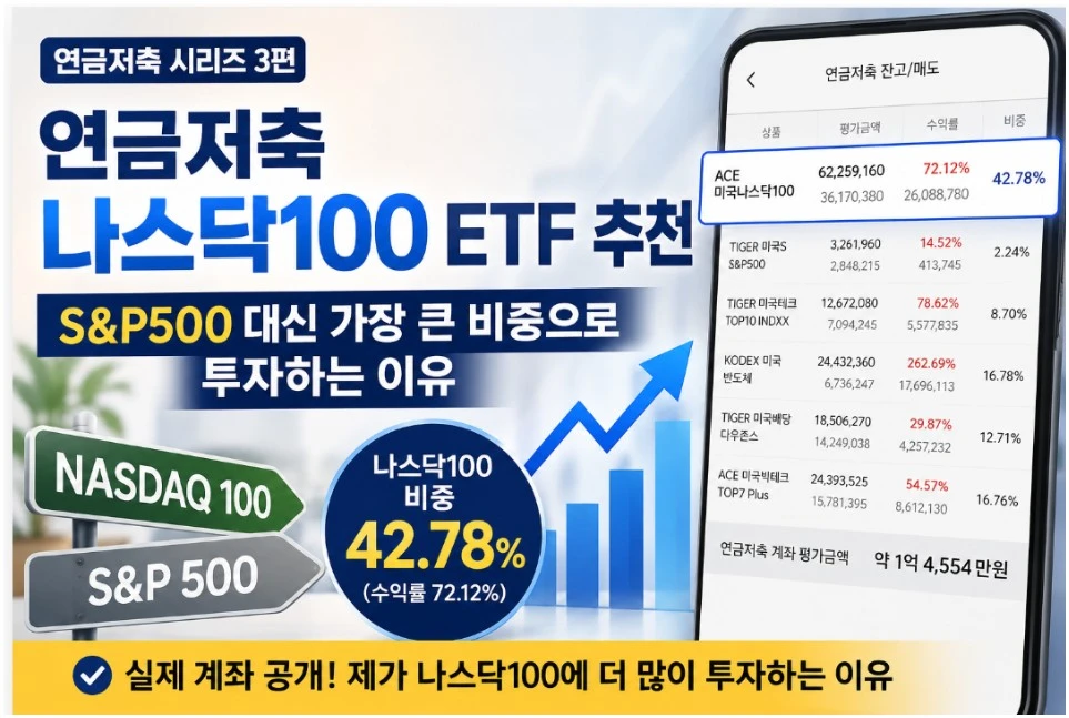 연금저축 실제 계좌 공개 나스닥100 ETF 비중 42.78% 수익률 72.12%