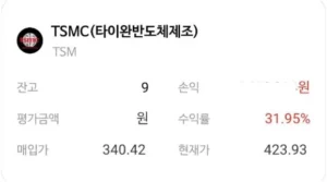TSMC TSM 주식 수익률 실제 투자 계좌 투자 기록
