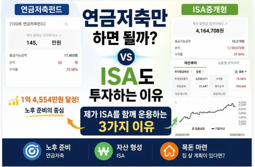 연금저축만 하면 될까 ISA 투자 이유