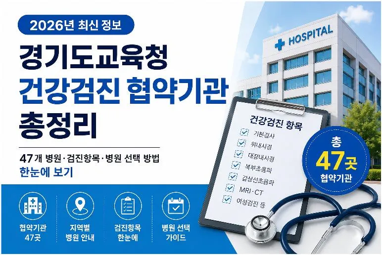 2026년 경기도교육청 건강검진 협약기관 47곳과 지역별 병원, 검진항목, 병원 선택 방법을 안내하는 대표 이미지