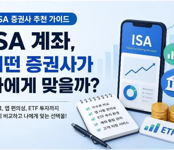 ISA 증권사 추천 비교 이미지. 미래에셋증권, 키움증권, 한국투자증권, 삼성증권, 하나증권, NH투자증권의 특징과 선택 기준을 한눈에 정리한 대표 이미지.