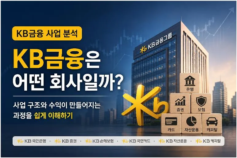 KB금융 사업 분석 - KB국민은행, KB증권, KB손해보험 등 금융지주 사업 구조와 수익 구조를 설명한 대표 이미지