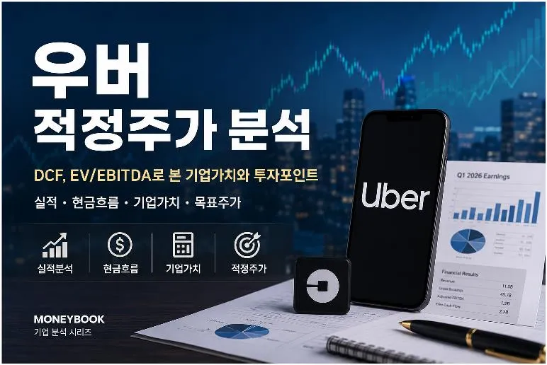 우버 적정주가 분석 대표 이미지. DCF와 EV/EBITDA를 활용해 우버의 기업가치와 목표주가를 분석한 썸네일