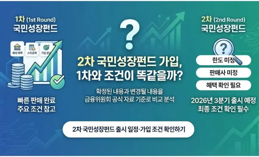 2차 국민성장펀드 가입조건과 1차 국민성장펀드 비교