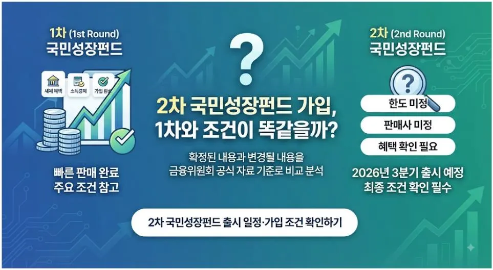 2차 국민성장펀드 가입조건과 1차 국민성장펀드 비교