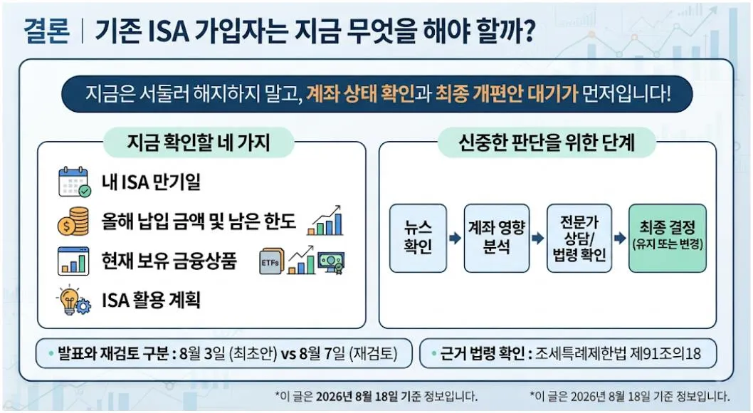 ISA 개편안 재검토에 따른 기존 ISA 가입자 대응 방법