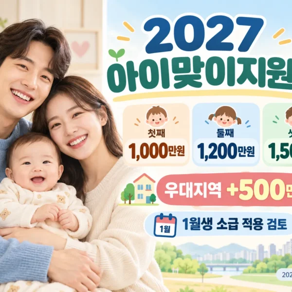 2027 아이맞이지원금 첫째 1000만원 둘째 1200만원 셋째 1500만원 및 우대지역 추가 지원 안내