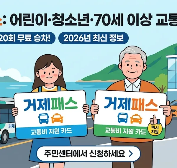 거제패스 카드 신청방법과 대상자 안내, 어린이·청소년 하루 3회 및 70세 이상 월 20회 무료 버스 이용