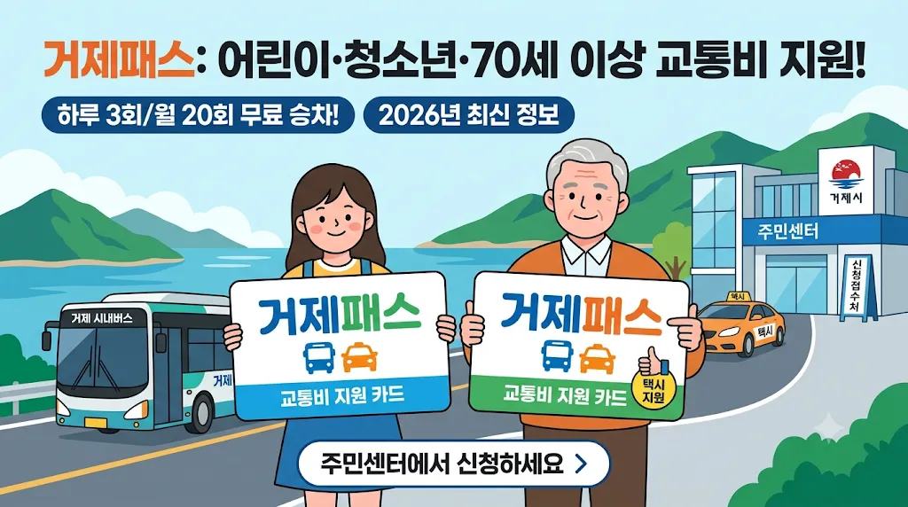 거제패스 카드 신청방법과 대상자 안내, 어린이·청소년 하루 3회 및 70세 이상 월 20회 무료 버스 이용