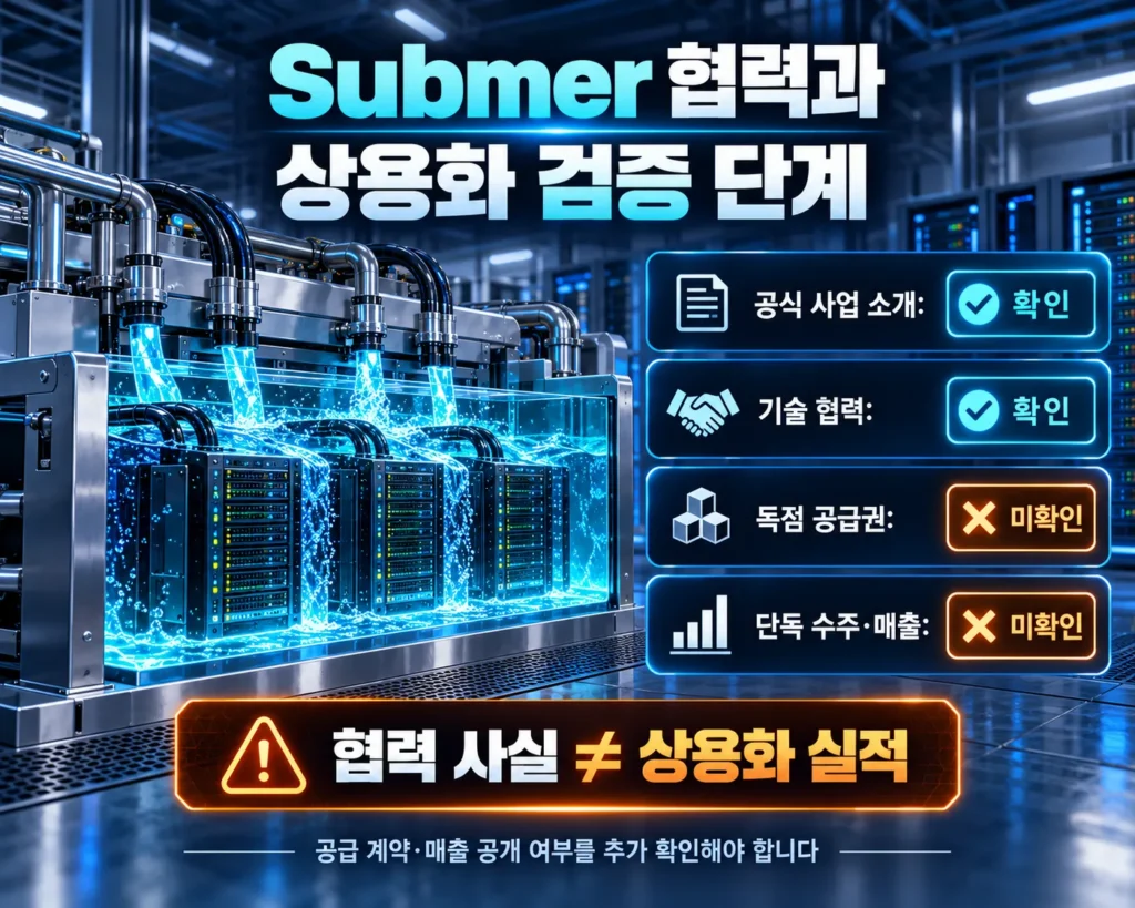 케이엔솔 Submer 액침냉각 기술 협력과 독점 공급권, 단독 수주·매출의 확인 여부를 비교한 이미지